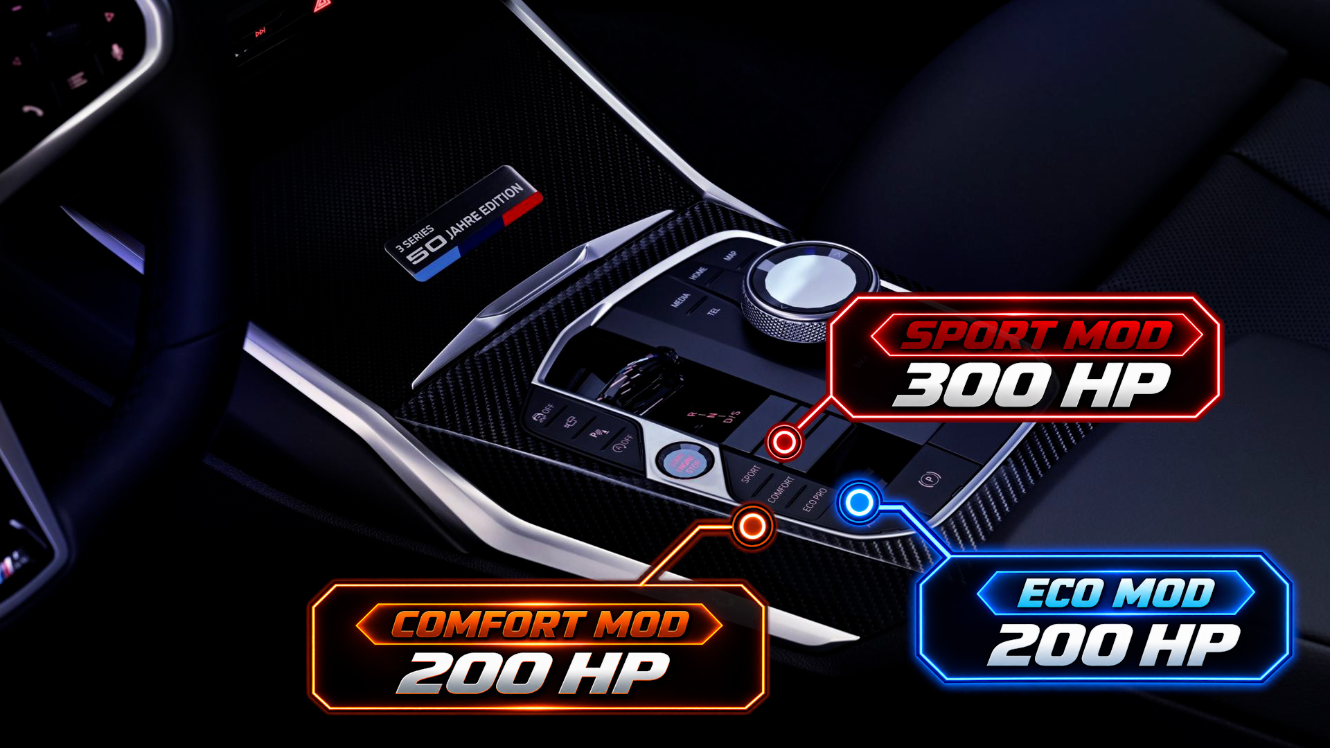 RSA Motorsports — Software by Drive Mode: R-Mode